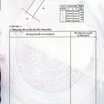 Bán đất Phước Hạ Nam Nha Trang 79,6m² 1,3 tỷ - Ảnh thu nhỏ 4