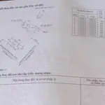 Bán nhà góc 3 tầng 201,9m² Ngô Gia Tự Nha Trang - Ảnh thu nhỏ 5