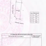 Bán nhà 2 mặt tiền 64m² 2 phòng ngủ Buôn Ma Thuột 2,45 tỷ - Ảnh thu nhỏ 3