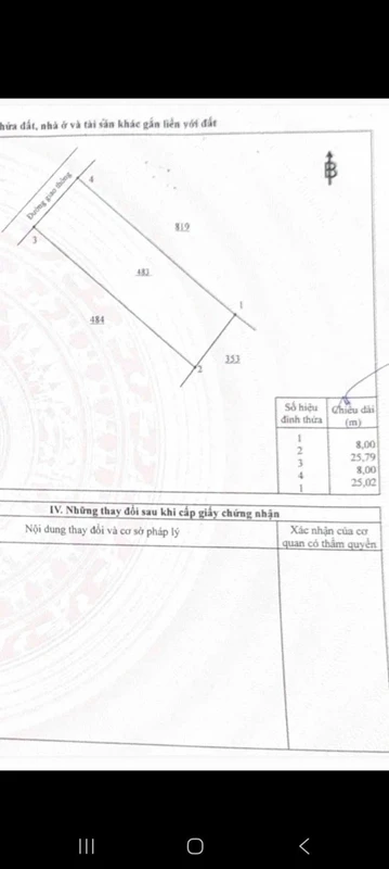 Bán đất nền 200m² mặt tiền đường Nhựa lớn, Long Khánh