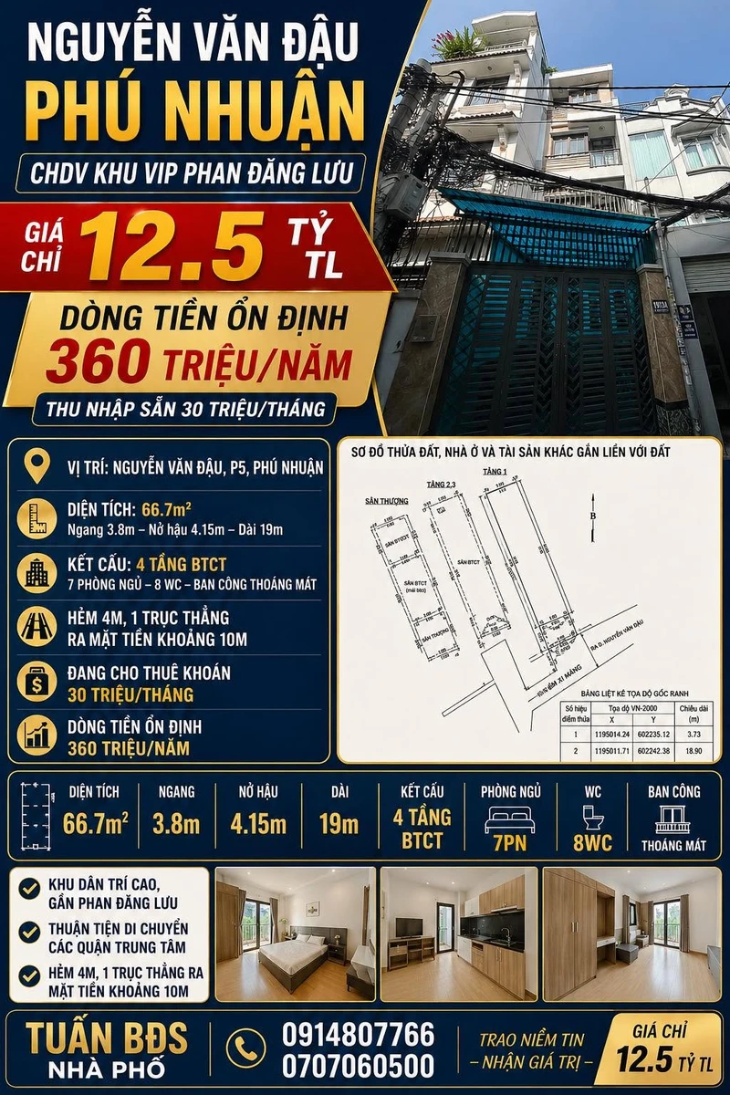 Bán nhà phố 66.7m² 7PN 8WC Nguyễn Văn Đậu Phú Nhuận 12.5 tỷ - Ảnh 1