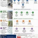 Suất ngoại giao chiết khấu 30%, nhà phố Vinhomes Hóc Môn chỉ 3,5 tỷ/ căn, liên hệ trực tiếp CĐT - Ảnh thu nhỏ 34