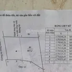 Bán đất tại Mỹ Hòa, Tháp Mười, Đồng Tháp, 2 tỷ 150, 667 m2 có 200m2 TC - Ảnh thu nhỏ 2