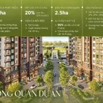 Norton Park by Gamuda Land căn hộ cao cấp QL13 | 7,9ha | Hơn 1.200 căn | Đăng ký nhận ưu đãi sớm - Ảnh thu nhỏ 13
