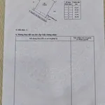 Bán đất mặt tiền 1500m² Nguyễn Văn Nhâm Tân An - Ảnh thu nhỏ 3