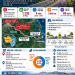 Bán đất nền Eakmat 500m² giá 1 tỷ 250 triệu tại Khánh Hòa - Ảnh thu nhỏ 1