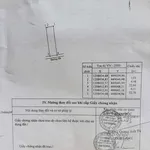 Bán đất thổ cư 138m2 Tuyên Quang Lâm Đồng 5.5 tỷ - Ảnh thu nhỏ 5