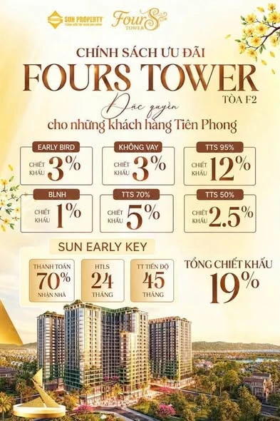 Bán căn hộ góc 2PN 63,2m² FourS Tower tầng 12 tại Ngũ Hành Sơn, Đà Nẵng - Ảnh thu nhỏ 2