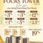 Bán căn hộ góc 2PN 63,2m² FourS Tower tầng 12 tại Ngũ Hành Sơn, Đà Nẵng - Ảnh thu nhỏ 2