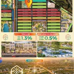 Bán shophouse 60m2 giá 1,8 tỷ Vinhomes Green City - Ảnh thu nhỏ 1
