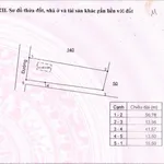 Bán đất Bàu Chinh 813m² 1 tỷ 250 triệu Hóc Môn - Ảnh thu nhỏ 1