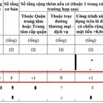 Bán nhà mặt tiền đường 12m view kênh 44,6m² giá 3,15 tỷ, Bình Chiểu, Thủ Đức - Ảnh thu nhỏ 4