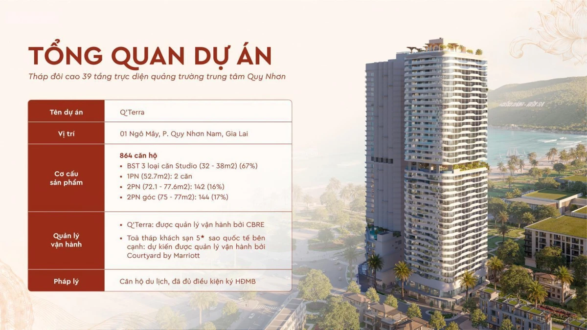 Chỉ 2,56 tỷ sở hữu ngay căn hộ Q'Terra Quy Nhơn vị trí kim cương, khai thác dòng tiền hấp dẫn - Ảnh thu nhỏ 2