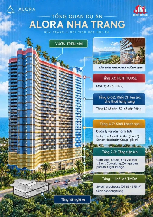 CĂN HỘ MẶT BIỂN VEGA ALORA NHA TRANG, CẠNH NHÀ HÁT ĐÓ BIỂU TƯỢNG ĐẮT GIÁ - CHỈ TỪ 1,7 TỶ/ CĂN. - Ảnh thu nhỏ 2