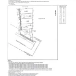 Bán lô góc 2 mặt tiền Đại lộ Bình Dương 1.435m², 136 tỷ, trung tâm Thủ Dầu Một - Ảnh thu nhỏ 3