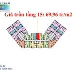 Giá dự án Sun Trường Vinh chưa tới 60tr/m2, chiết khấu khách hàng tiên phong lên đến 3,7%. - Ảnh thu nhỏ 6