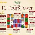 Sun Group mở bán tòa F2 Sun FourS Tower Đà Nẵng, view sông + biển, giá gốc CĐT, chỉ từ 1.6 tỷ/căn - Ảnh thu nhỏ 16