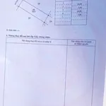 Bán đất nền 100m² Phú Đông 1 tỷ 5 - Ảnh thu nhỏ 1