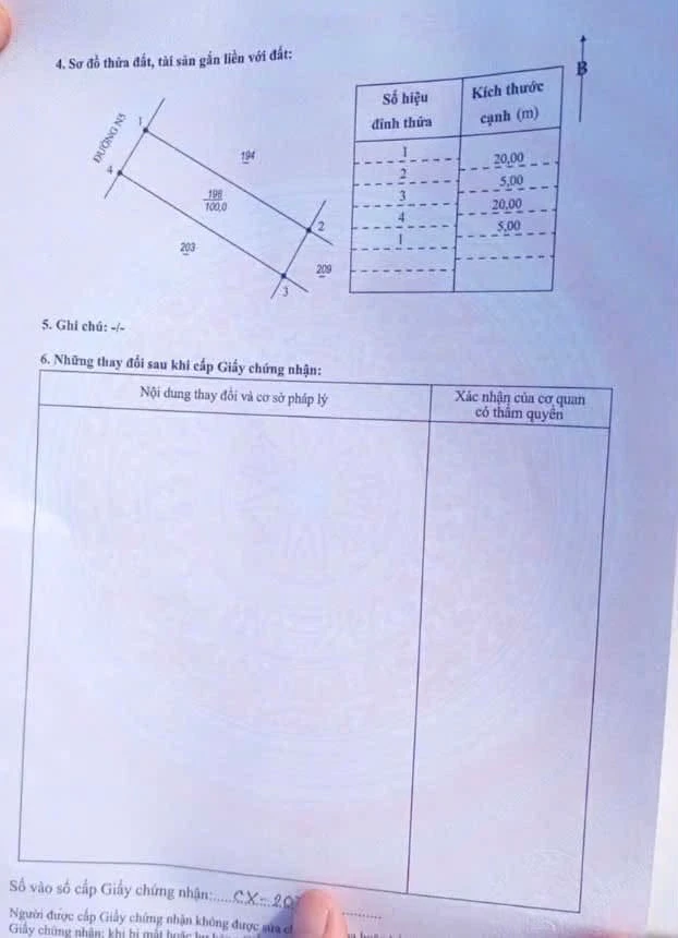 Bán đất nền 100m² Phú Đông 1 tỷ 5 - Ảnh 1