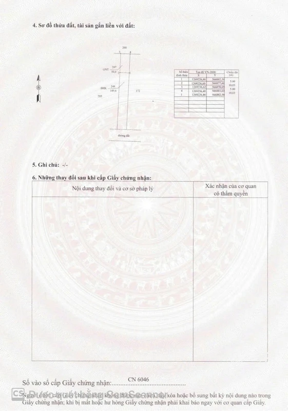 Bán đất Tây Ninh 200m² gần chợ, trường học, công nghiệp