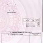 Bán đất 138,8 m² Khu Đô Thị Nam Sông Cái, Diên Khánh, Khánh Hòa - Ảnh thu nhỏ 2