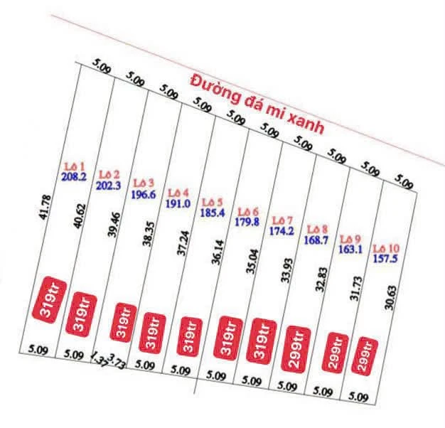 Bán đất nền 5x30-40m, 299-319 triệu tại Tây Ninh - Ảnh thu nhỏ 3