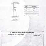 Bán nhà 2 tầng hẻm nhựa 81m2 đường Trương Định, Quảng Ngãi giá 2,3 tỷ - Ảnh thu nhỏ 4