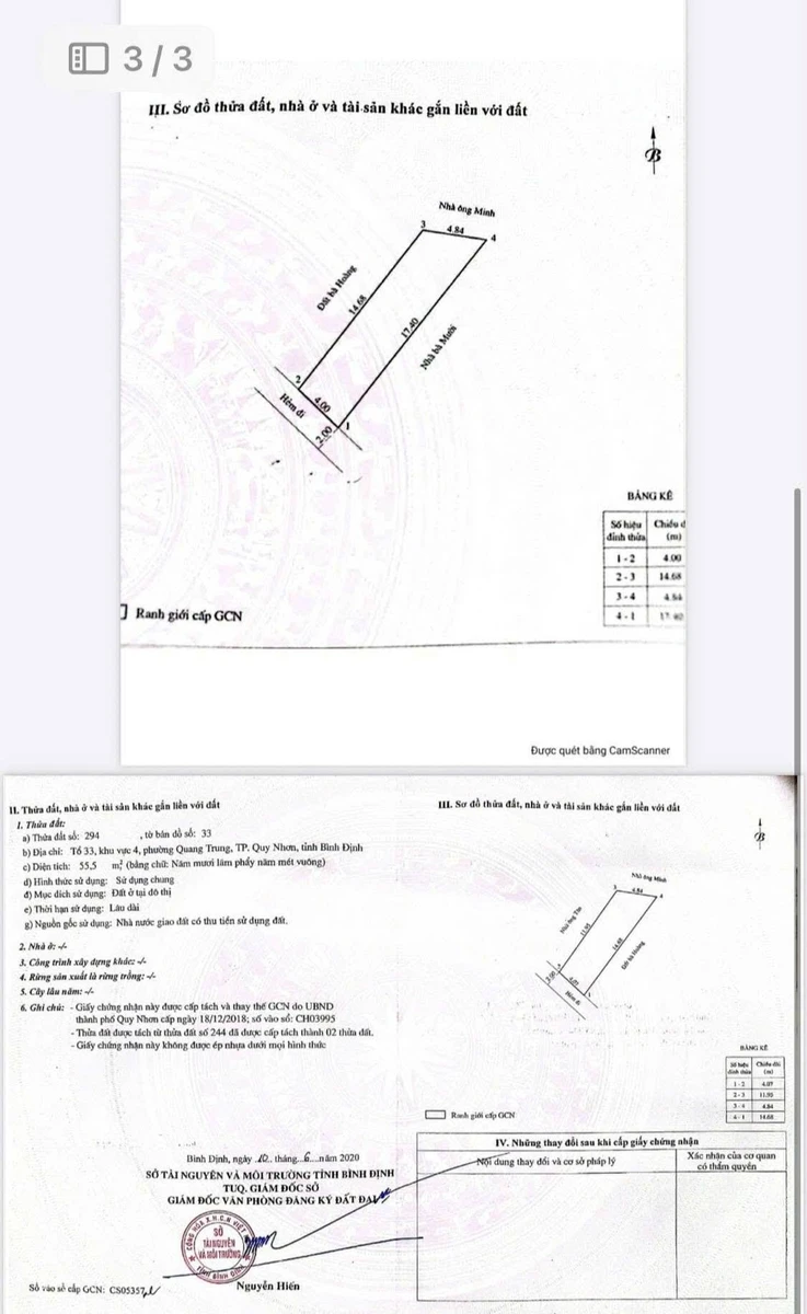Bán đất hẻm Thành Thái Quy Nhơn 56m2 - Ảnh 1