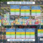 Bán căn hộ chung cư Beachtro Tower, Vũng Tàu, 3,294 tỷ, 55 m2, chỉ với giá ưu đãi - Ảnh thu nhỏ 5