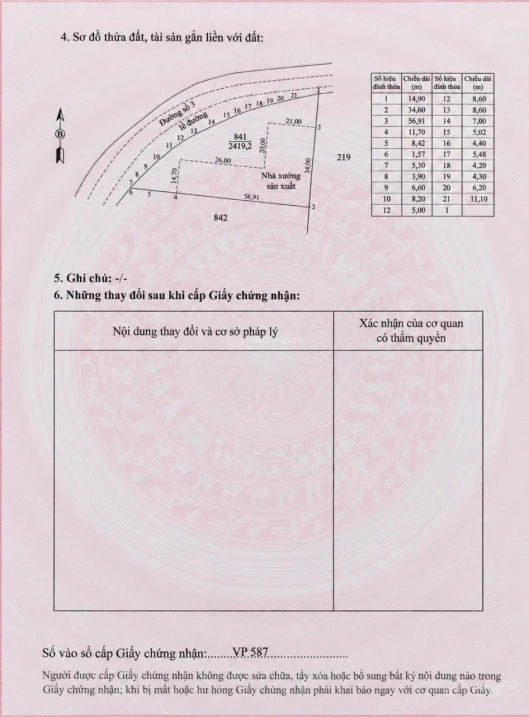 Bán nhà xưởng trong Khu Công Nghiệp