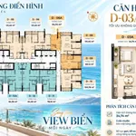 Căn hộ mặt biển Đà Nẵng - Sở hữu lâu dài giá full 2.8 tỷ! Siêu hiếm - Ảnh thu nhỏ 3