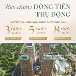 Căn hộ mặt biển sở hữu lâu dài - Giá từ 4Xtr/m2 - Regal Residence Đồng Hới - Ảnh thu nhỏ 19