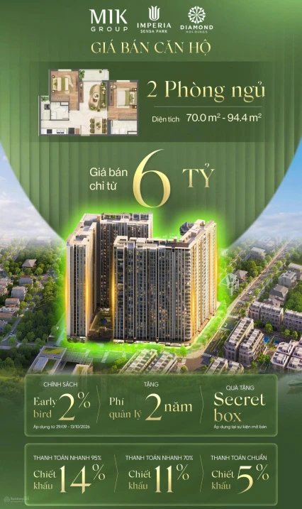 Thanh toán chỉ 650tr sở hữu căn 2PN Imperia Sensa Park theo phương án vay HTLS đến 30/04/2029 - Ảnh 1