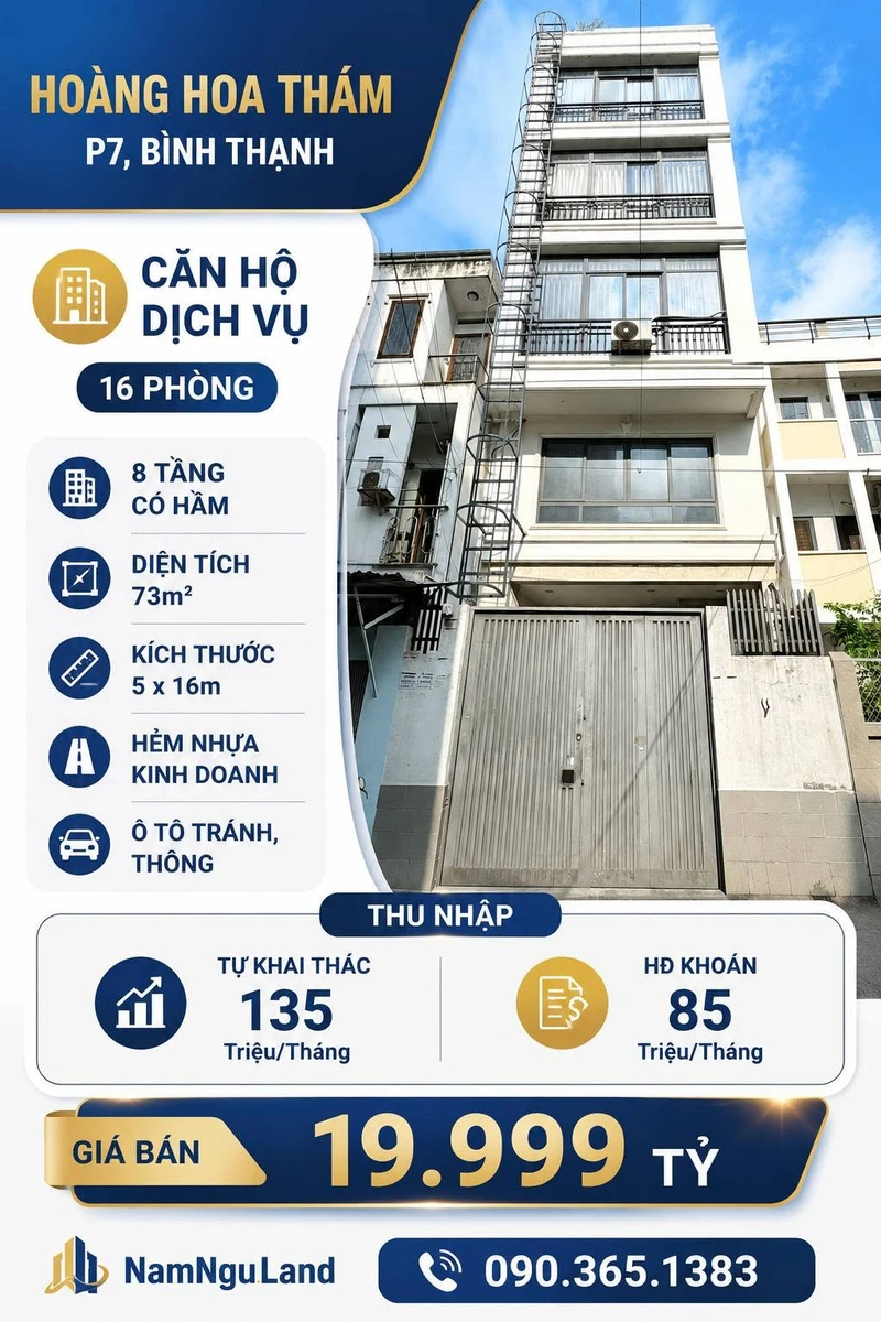Bán nhà dịch vụ 16 phòng 73m² Hoàng Hoa Thám Bình Thạnh 19.999 tỷ - Ảnh 1