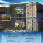 Palm River - Giỏ hàng chọn lọc 2PN 3PN Duplex Penhouse từ CĐT LH 0906 958 *** - Ảnh thu nhỏ 20