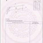 Bán đất nền Bảo Vinh Long Khánh 110 m² sổ riêng - Ảnh thu nhỏ 2