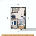 Giỏ hàng ngoại giao Sun Group giá tốt tháng 10. Studio-1PN-2PN-3PN CK 24,5%. Chọn căn đẹp - Ảnh thu nhỏ 8