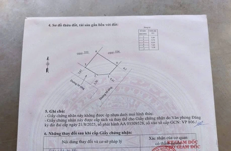Bán đất Quy Nhơn 41,7m² mặt tiền, gần cây xăng 28