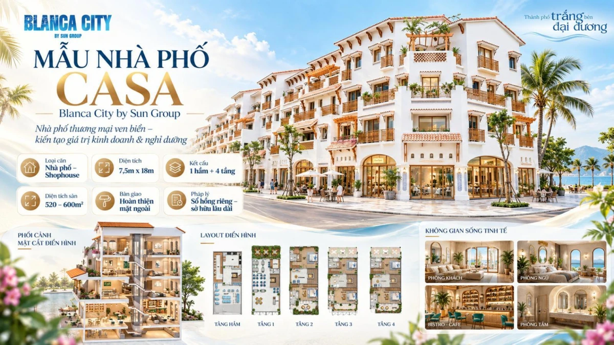 Giá ngoại giao 18 tỷ. Nhà phố kinh doanh suất ngoại giao hiếm có. Áp dụng chính sách tháng 10 - Ảnh thu nhỏ 2