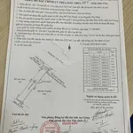 Bán nhà mặt phố 30/4 KP1 Dương Đông, 235m, 216m thổ cư, gần chợ đêm, Sacombank - Ảnh thu nhỏ 5