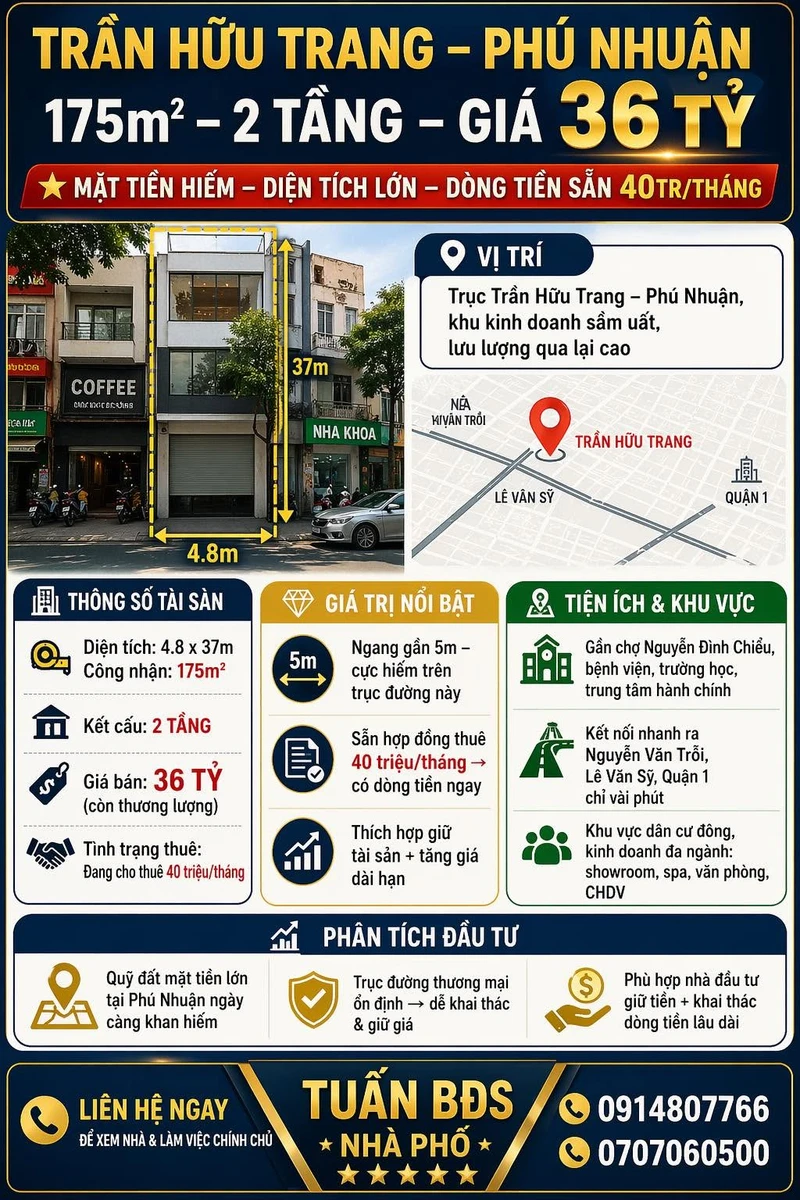 Bán nhà phố 175m² 2 tầng mặt tiền Trần Hữu Trang Phú Nhuận 36 tỷ - Ảnh 1