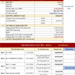 Bán nhà phố 1 trệt 3 lầu Vinhomes Saigon Park 145m² giá 5,3 tỷ - Ảnh thu nhỏ 4