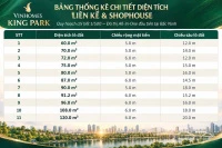 Vinhomes King Park Biệt thự, liền kề, shophouse tại Bắc Ninh - Ảnh thu nhỏ 4