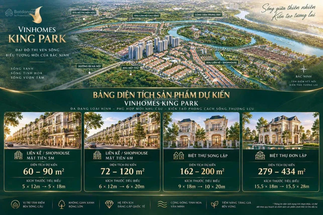 Quỹ căn ngoại giao Vinhomes King Park - Bắc Ninh - Ảnh 1