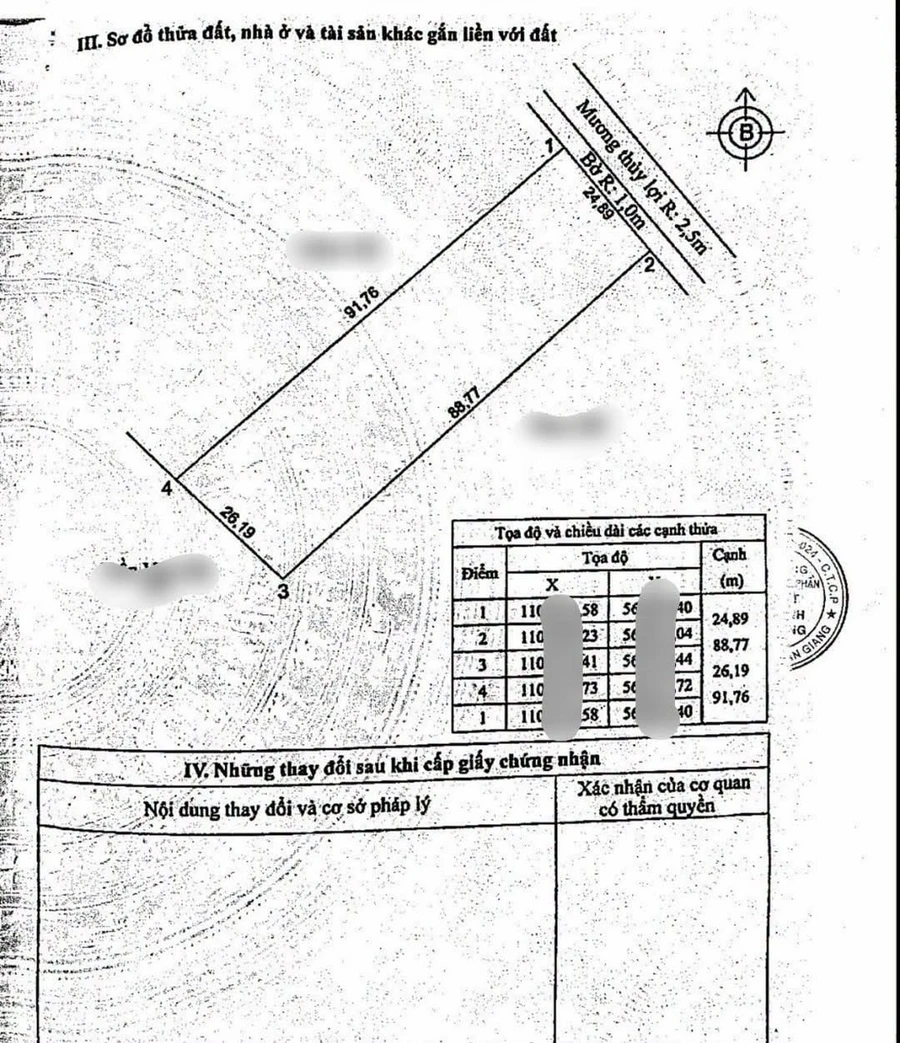 Bán đất ruộng lúa 2.300m² Vĩnh Hiệp Rạch Giá 1 tỷ - Ảnh 1