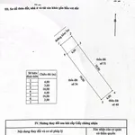 Bán nhà hẻm 60 Lê Lai, 76 m², giá 1,2 tỷ - Ảnh thu nhỏ 2