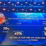 Vega Alora Residences, căn hộ biển cuối cùng tại nội đô Nha Trang, chính thức mở bán từ 1,36 tỷ - Ảnh thu nhỏ 15