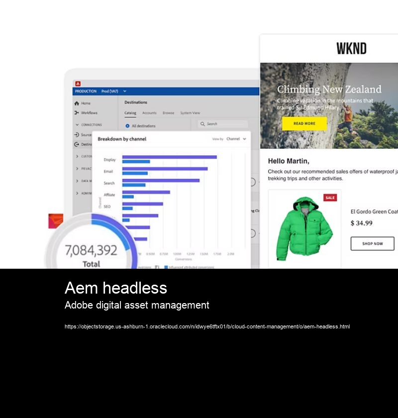 Aem headless Adobe digital asset management What are ECM systems and their significance in content management?