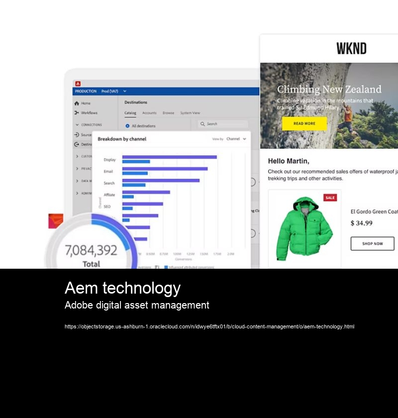 Aem technology Adobe digital asset management What are the benefits of using AEM Cloud as a Service?