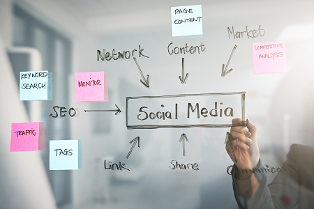  II CURSO DE ESPECIALIZACIÓN: SOCIAL MEDIA MARKETING
